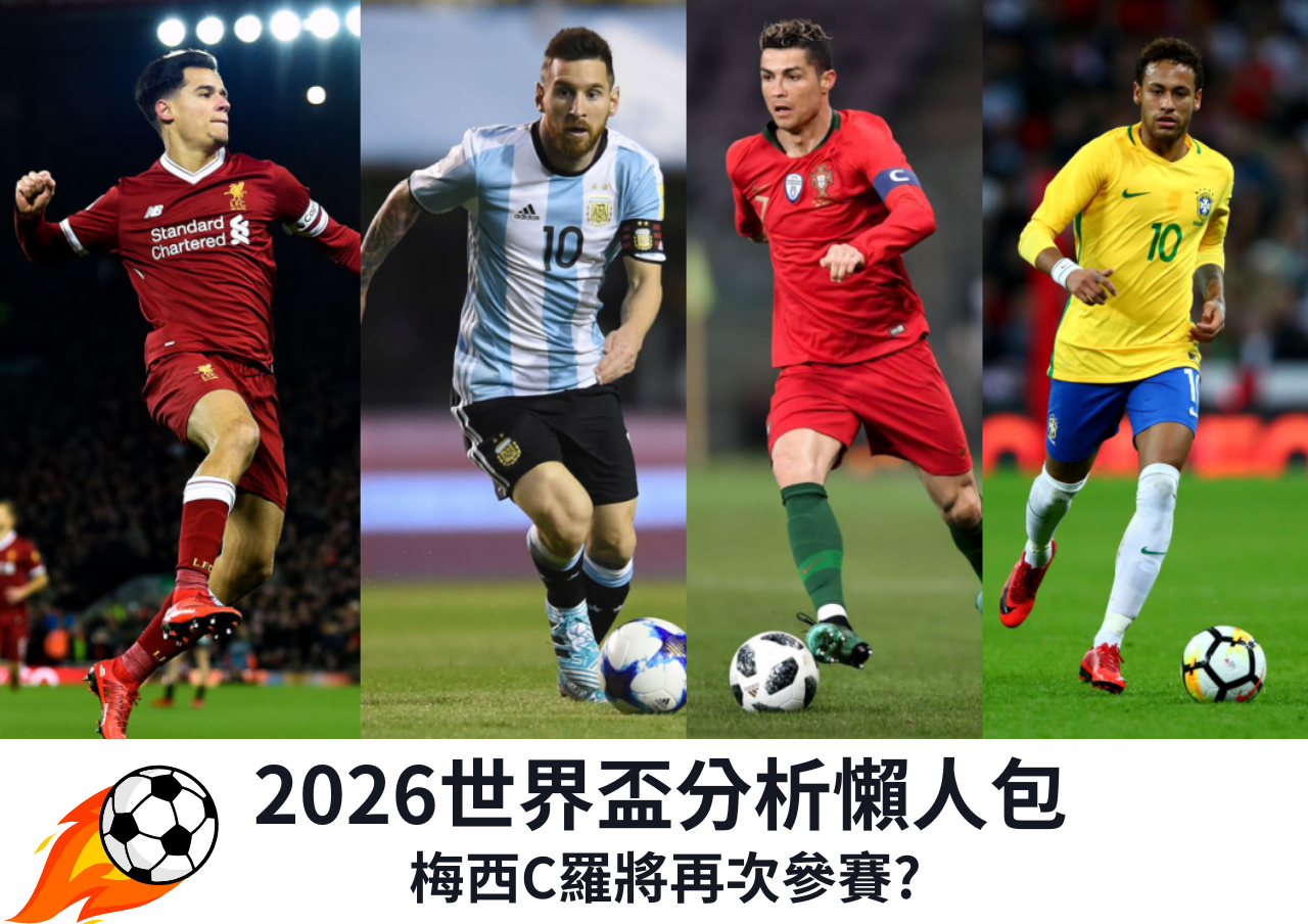 世界盃,2026世界盃,世足,世界盃預測,世界盃分析,梅西姆,巴佩,C羅