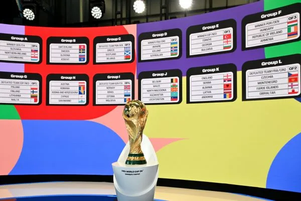 2026世足抽籤時間地點公布(photo:Resources)/金享娛樂城