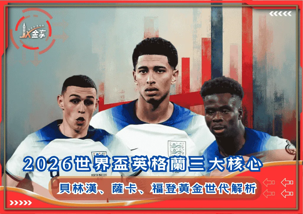 2026世界盃英格蘭三大核心:貝林漢、薩卡、福登黃金世代解析!