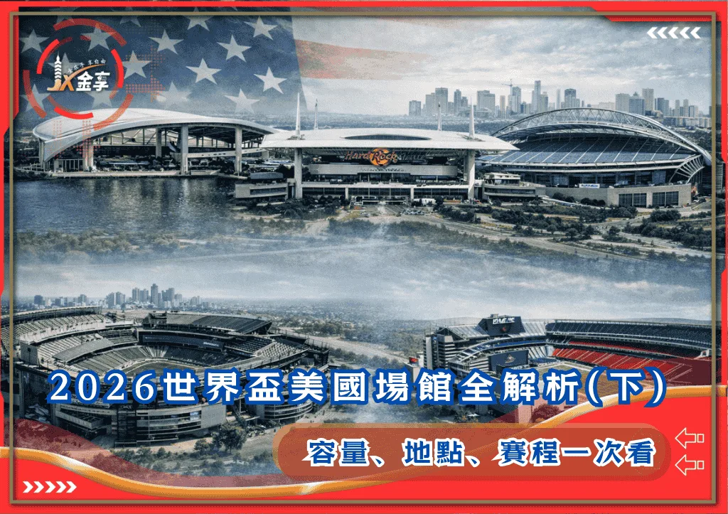 2026世界盃美國場館全解析(下)：容量、地點、賽程一次看！