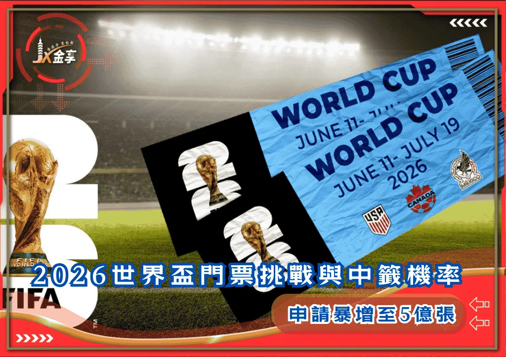 申請暴增至5億張！2026世界盃門票挑戰與中籤機率分析！(photo：choice)/金享娛樂城