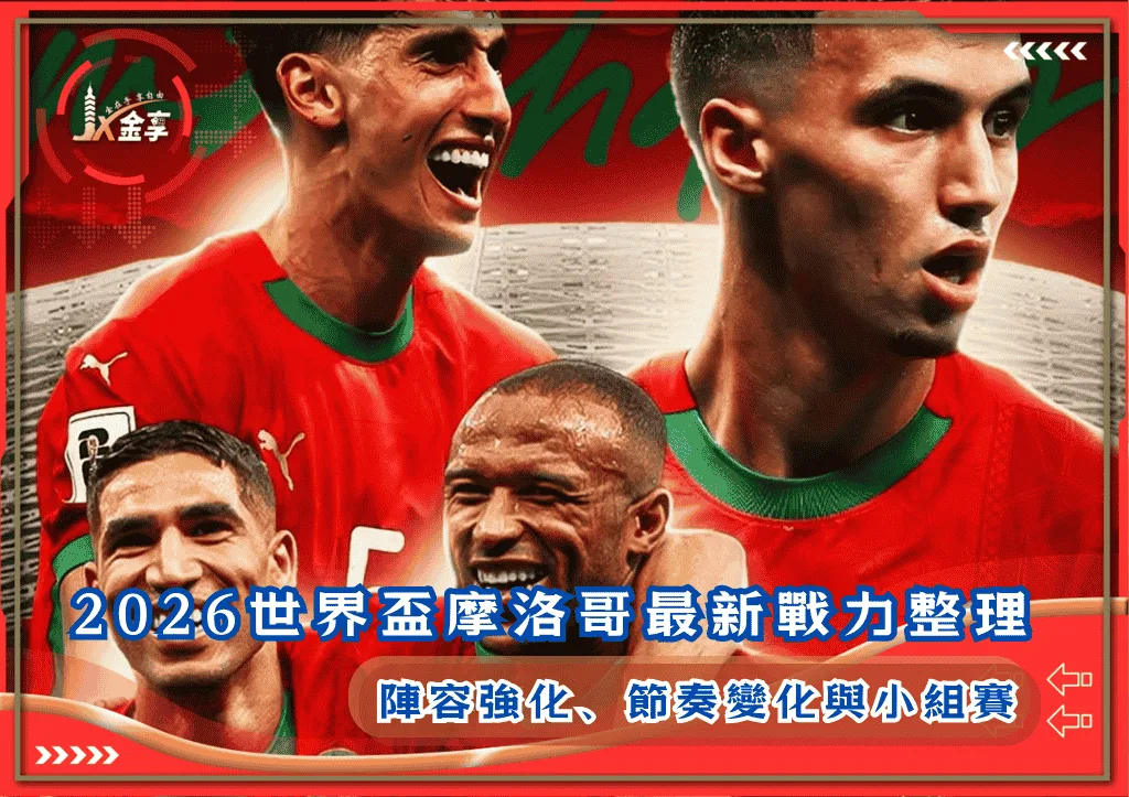 2026世界盃摩洛哥最新戰力整理：陣容強化、節奏變化與小組賽