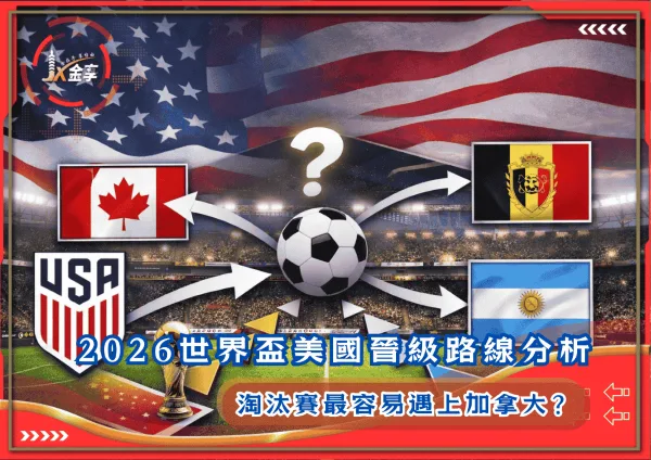 2026世界盃美國晉級路線分析:淘汰賽最容易遇上加拿大?
