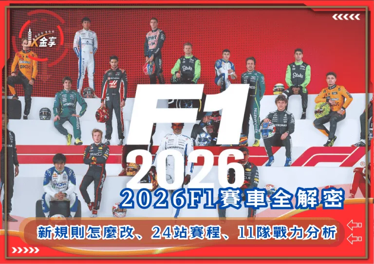 2026F1賽車全解密：新規則怎麼改、24站賽程、11隊戰力分析